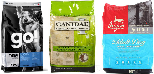 Hundefutter für Hunde - Liste und Bewertung Popularität